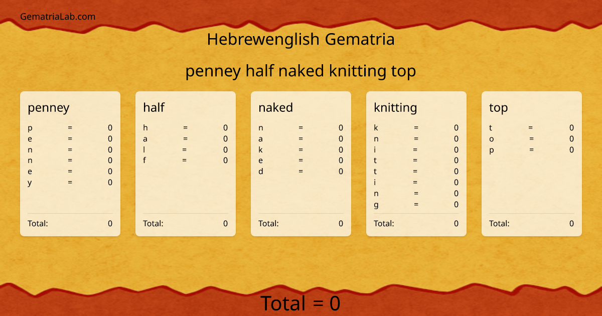 penney half naked knitting top in hebrewenglish Gematria